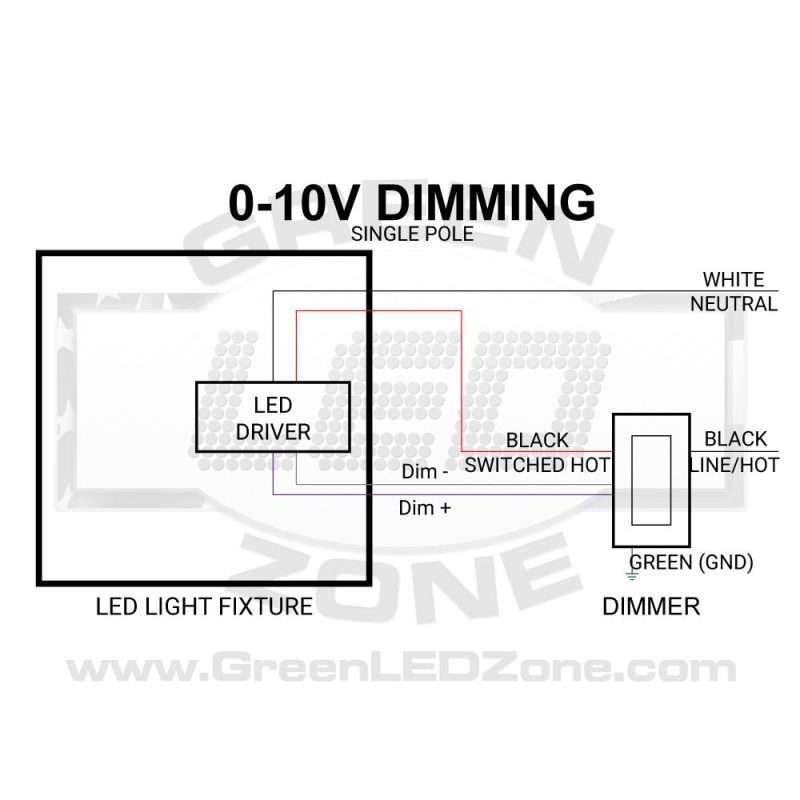 0 10v diagram 85300 98ce3189 0532 4d47 9e6a f86467536b3f