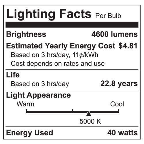 EPN22 1050s LightingFacts 05673 2fba4bd9 ee0d 459a 9fc9 07a86c50bec7