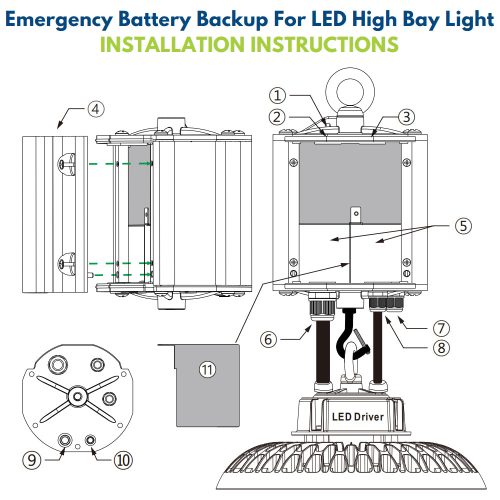 Emergencyback updriverinstallwithLEDUFOHighBay 21fe3bbe af6f 4e05 bae1 823ab60b1fd4