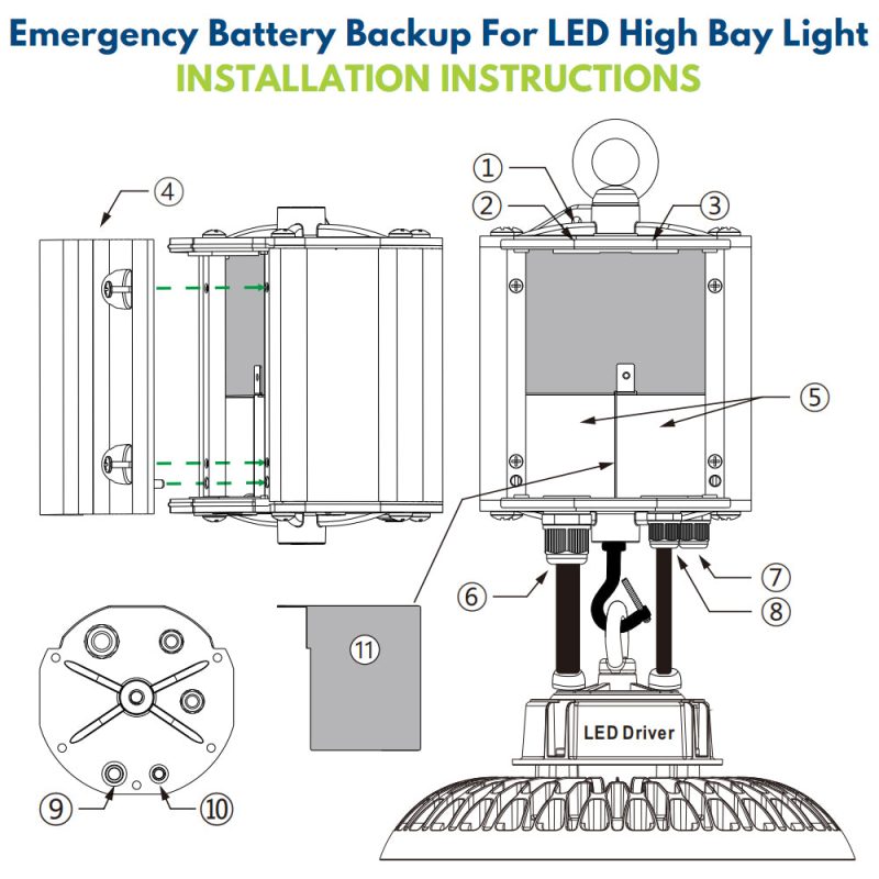 Emergencyback updriverinstallwithLEDUFOHighBay 21fe3bbe af6f 4e05 bae1 823ab60b1fd4