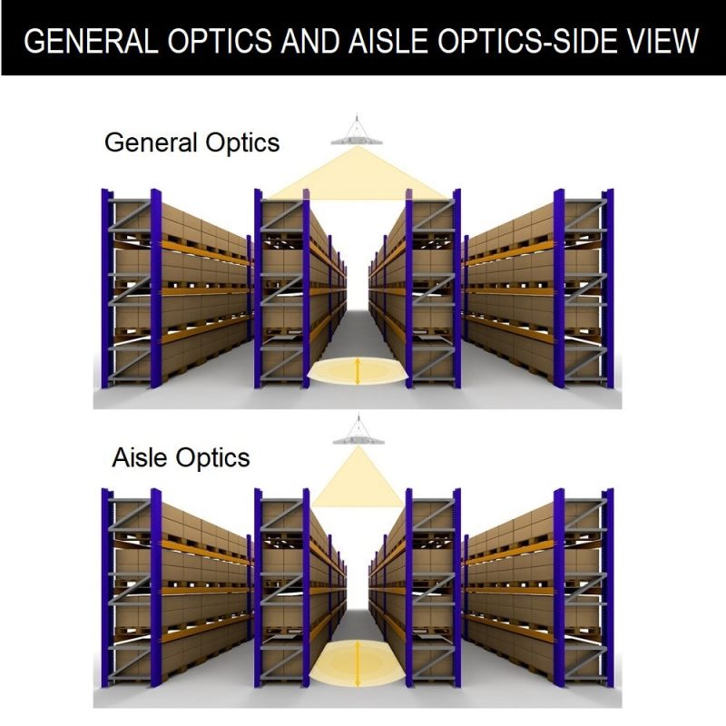 GeneralOpticalandAisleOptical SideView 37b554ca c499 4812 8d70 91ecae9dc884