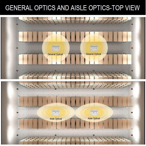 GeneralOpticalandAisleOptical TopView