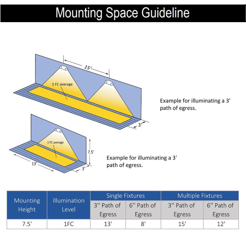 JLEU9L Mountingspacing 1