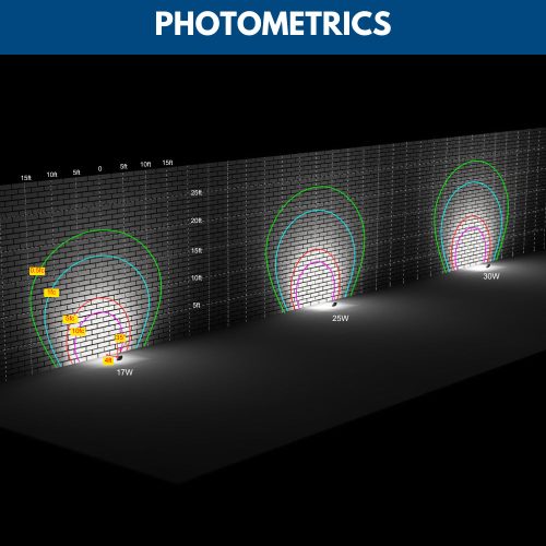 KNV030MCPLV77KN Photometrics