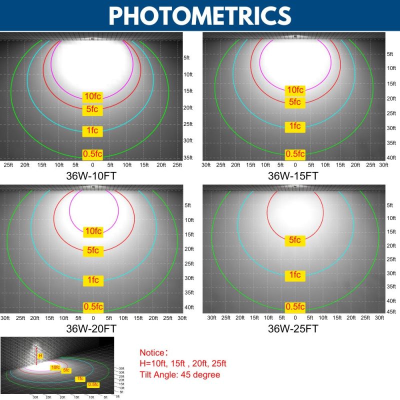 KNV063MCPLV77KN Photometrics 36W