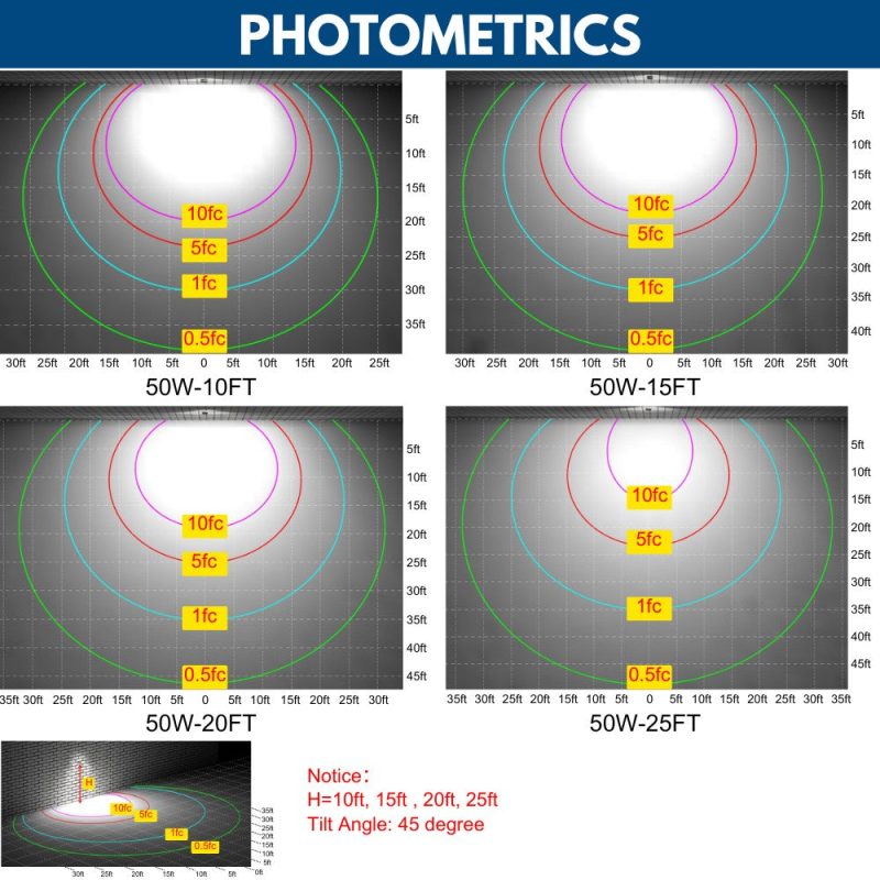 KNV063MCPLV77KN Photometrics 50W