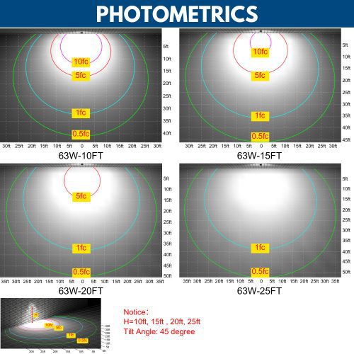 KNV063MCPLV77KN Photometrics 63W