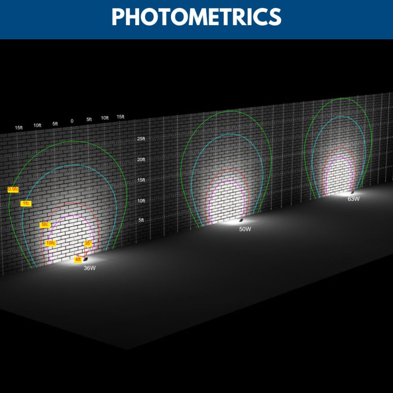 KNV063MCPLV77KN Photometrics