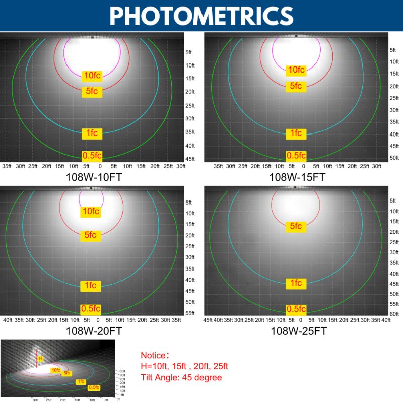 KNV108MCPLV77TR Photometrics 108W