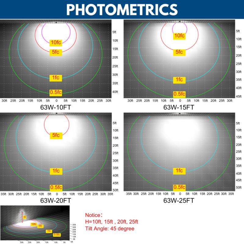 KNV108MCPLV77TR Photometrics 63W