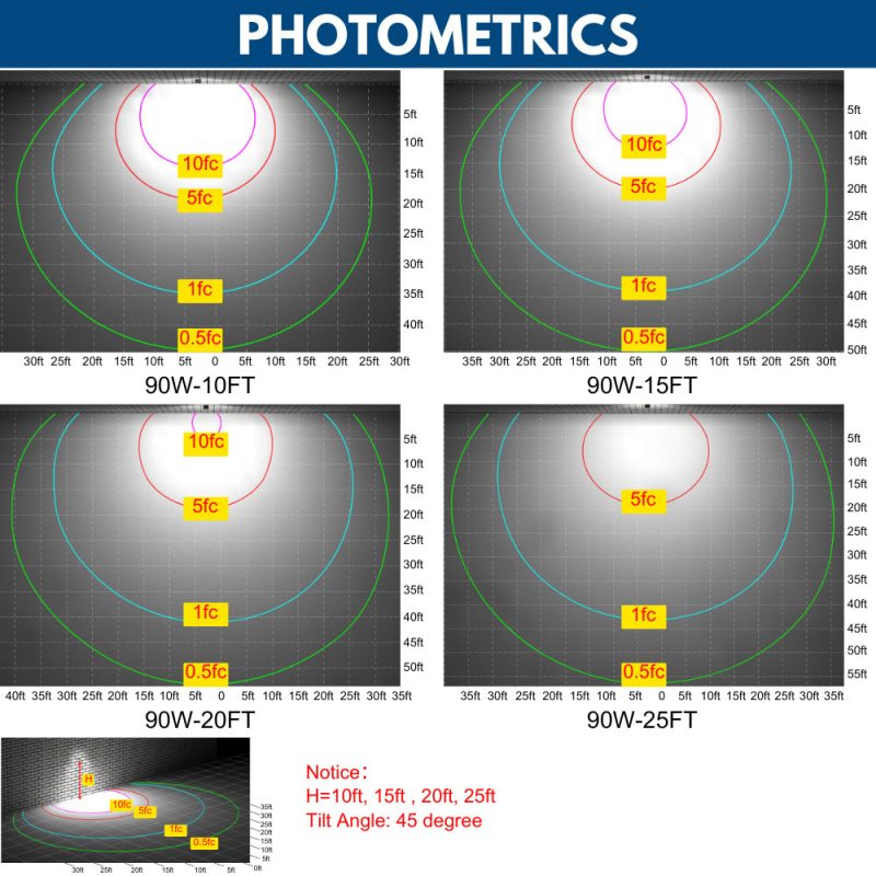 KNV108MCPLV77TR Photometrics 90W