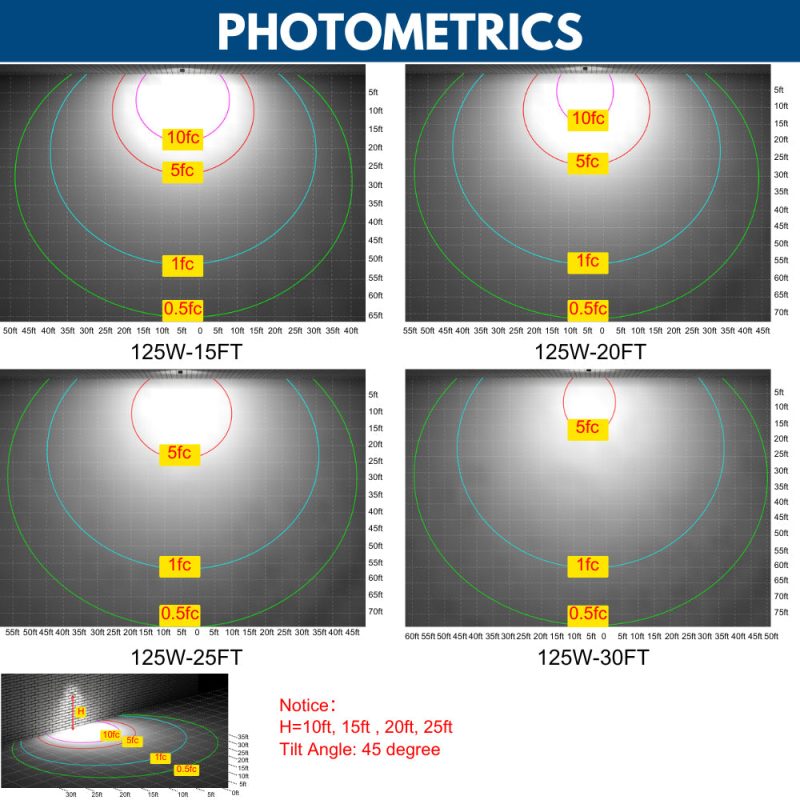 KNV155MCPLV77TR Photometrics 125W