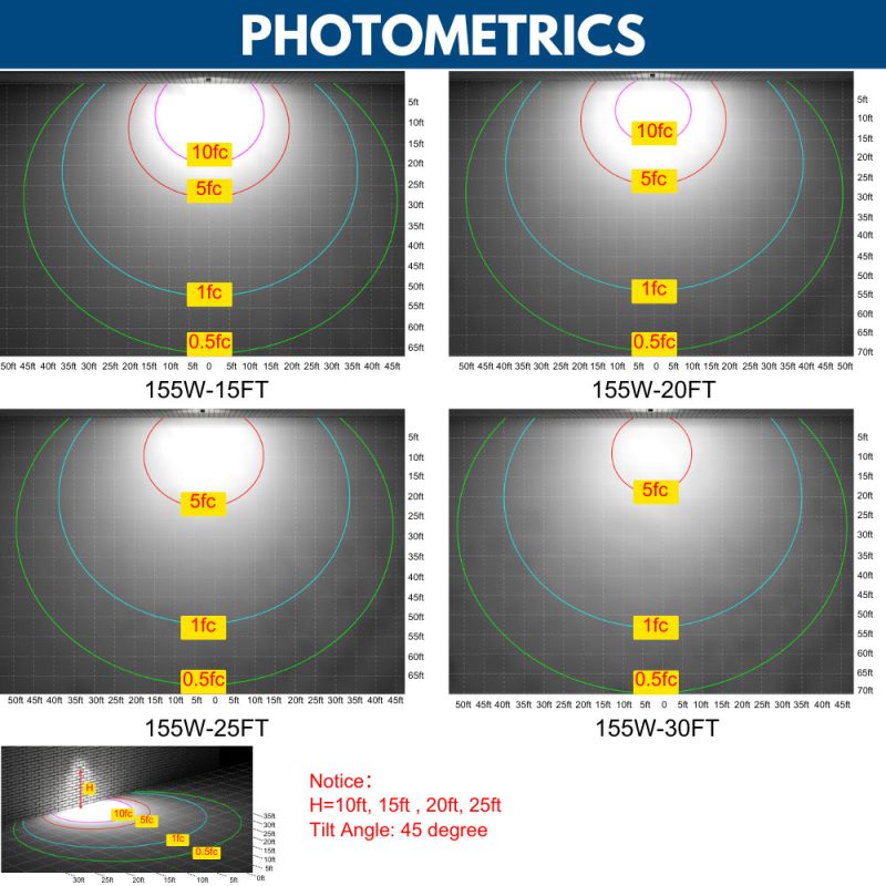 KNV155MCPLV77TR Photometrics 155W