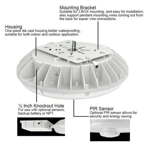 KonlitewhiteLEDcanopylightdetailsandoptions