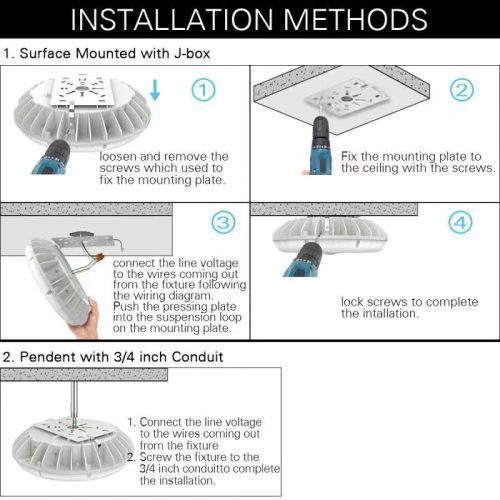 KonlitewhiteLEDcanopylightinstallation cceafba8 8c44 429a a3b5 c26832230fa1