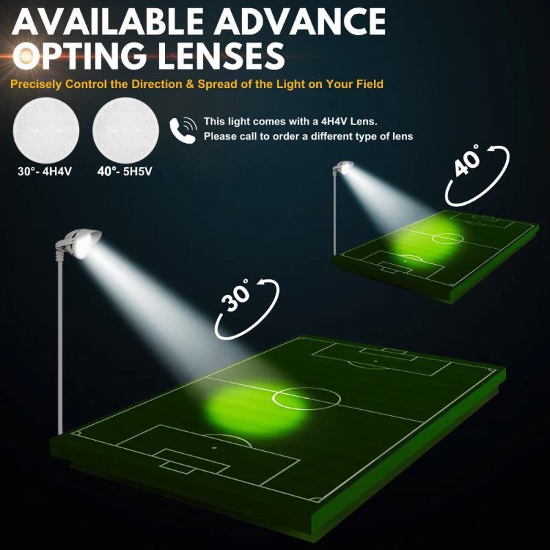 Lenses of of 500W Konlite LYRA LED Stadium Light dceec002 91e3 4522 8e3e fe61adafb7ce