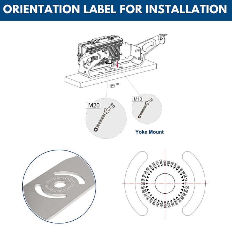 Orientationplateof800WKonliteLYRALEDStadiumLight b1391119 ec72 4abf a745 3523ffc339f8