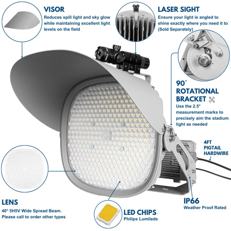 Productdetailsof800WKonliteLYRALEDStadiumLight c0c14e24 94c9 48af a289 d644dc569185