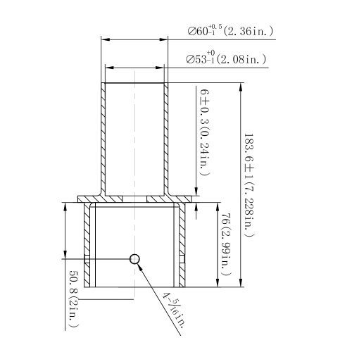 RDAF 4SQ SP D 3