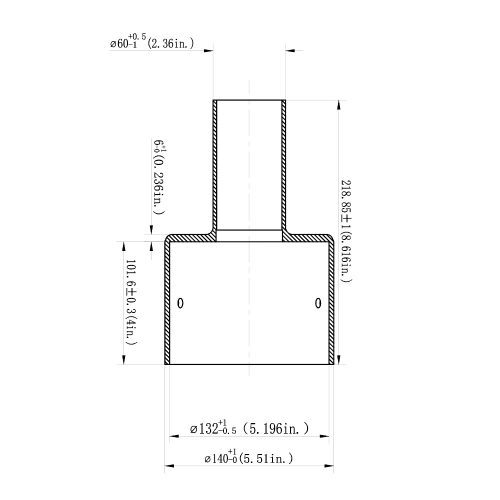 RDAF 5SQR SP D 3